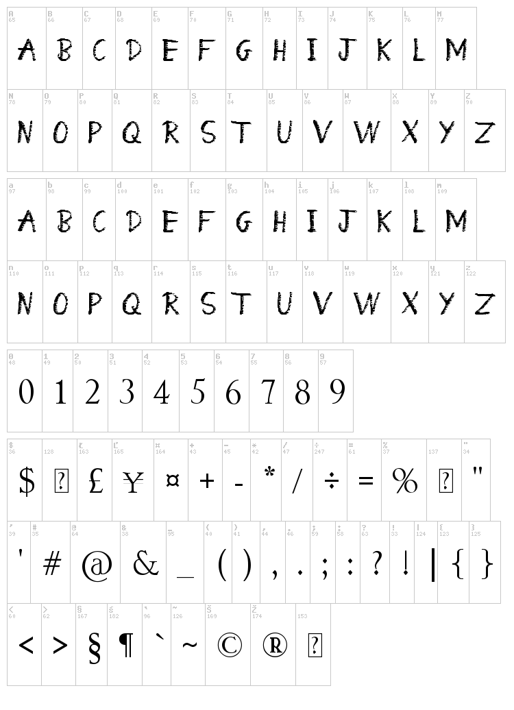 What a Mess font map